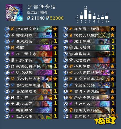 爐石傳說值得長期玩的卡組有什么 爐石傳說狂野模式t0卡組分享