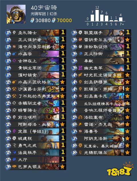 爐石傳說值得長期玩的卡組有什么 爐石傳說狂野模式t0卡組分享