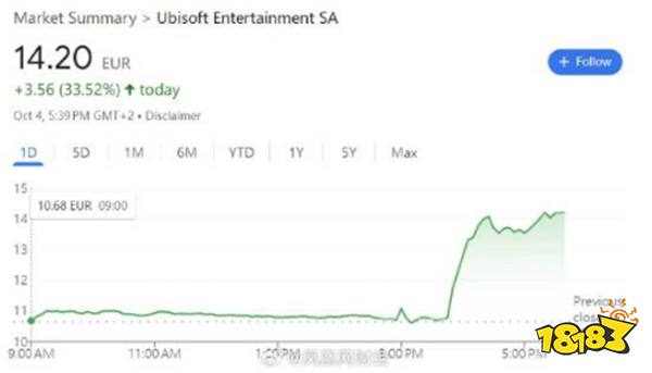 魔幻国庆！腾讯收购育碧？《绝地求生》开发商蓝洞宣布开发《幻兽帕鲁》手游|游戏厂商周报