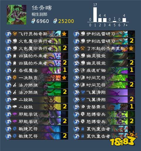 爐石傳說惡魔獵手最新卡組合集 2024惡魔獵手最新卡組推薦一覽