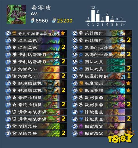 爐石傳說惡魔獵手最新卡組合集 2024惡魔獵手最新卡組推薦一覽
