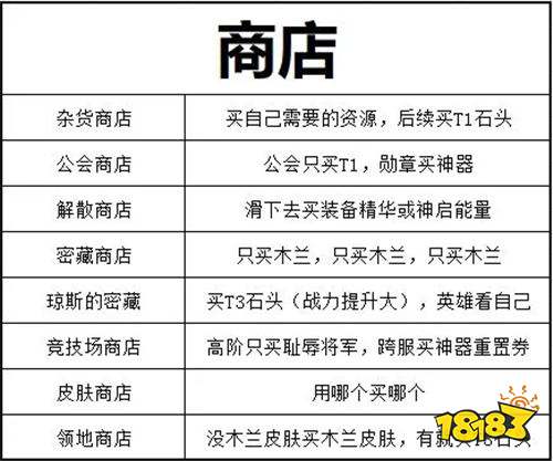 《英雄与城堡》有没有免费的福利兑换码 《英雄与城堡》最新的礼包码白嫖合集