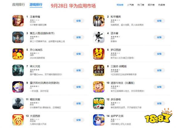 腾讯和华为关系破冰，腾讯游戏重回华为市场