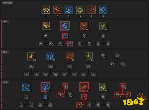 暗黑4灵巫无限闪避流Build攻略