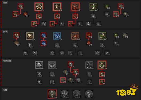 暗黑4灵巫无限闪避流Build攻略