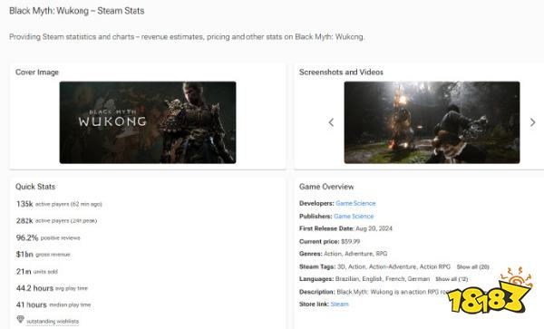 玩家发现喷《黑神话》的通稿都是‘复制粘贴’：内容还是上个月的！