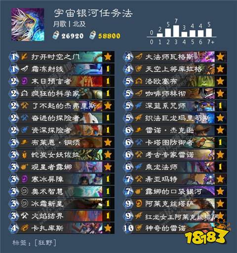 爐石傳說法師最新卡組有什么 2024國服法師最新卡組推薦