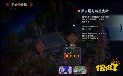 七龍珠電光炸裂ZERO父子情深怎么解鎖 父子情深分歧解鎖條件