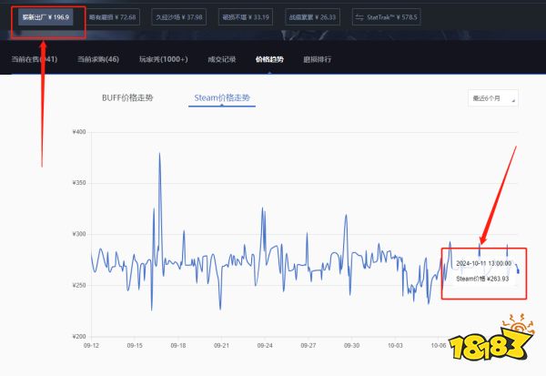 CS饰品如何赠送给好友 CS赠送饰品给好友步骤一览