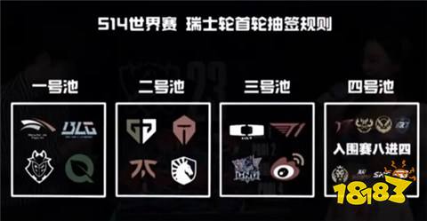 S14瑞士輪第五輪抽簽結果是什么 S14瑞士輪第五輪抽簽名單公布