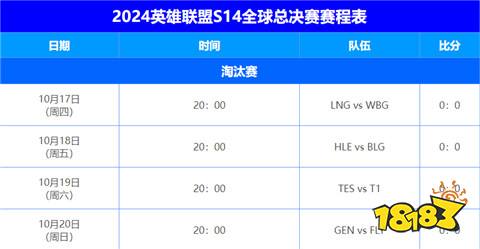 lol全球总决赛lck四号种子是谁 S14全球总决赛lck四号种子队伍介绍