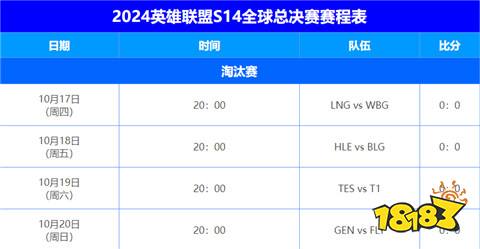 lol全球總決賽lpl四號種子是誰 S14全球總決賽lpl四號種子隊伍介紹