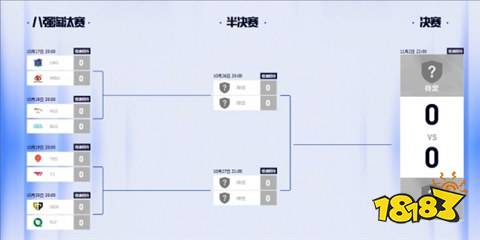 s14全球總決賽四強是誰 英雄聯盟s14全球總決賽四強名單一覽