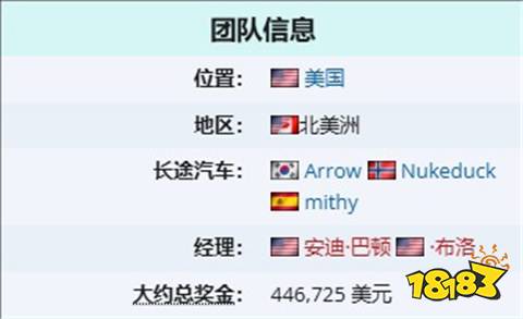 fly戰隊是幾號種子 S14世界賽fly戰隊種子排名介紹