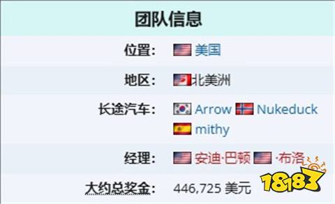 fly戰隊有幾個美國人 fly戰隊美國選手數量介紹