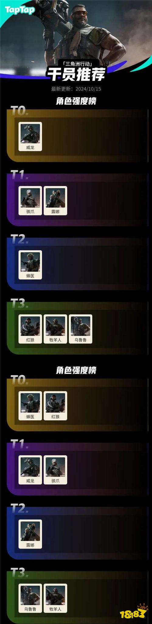 三角洲行动哪个干员比较好用 三角洲行动实用干员推荐