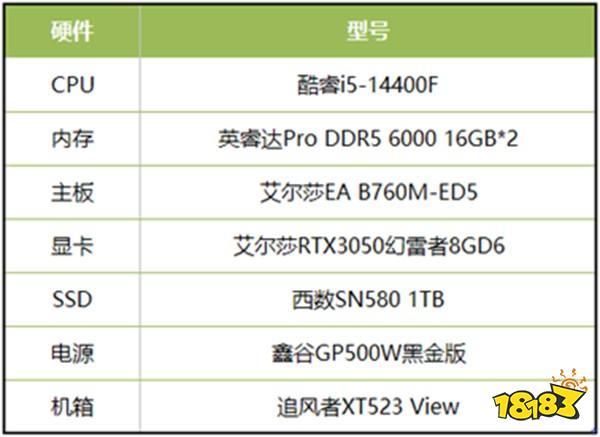 当城市建造遇上末世求生，用艾尔莎RTX3050幻雷者8GD6轻松玩转《冰汽时代2》