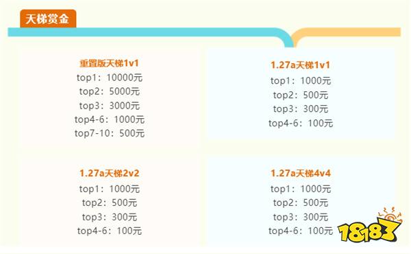魔兽争霸WPL联赛火热进行中!KK携手全明星带来史诗级电竞盛宴!
