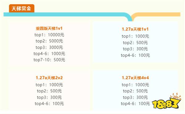 魔兽争霸WPL联赛火热进行中！KK携手全明星带来史诗级电竞盛宴！