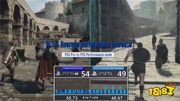 《龙之信条2》新补丁性能表现抢眼，PS5 Pro游戏帧数大幅提升