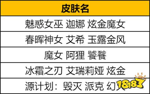 lol万圣节赠礼活动什么时候开始 2024万圣节活动时间介绍