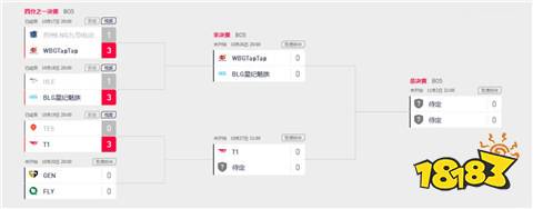 英雄聯(lián)盟s14世界賽半決賽結(jié)果是什么 s14總決賽半決賽結(jié)果一覽