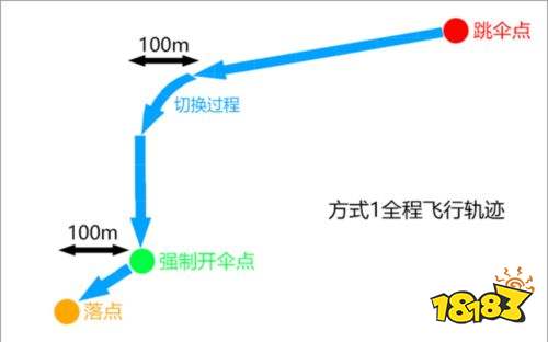 和平精英国际服2024最新版下载