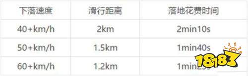 和平精英國際服2024最新版下載