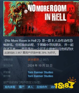 建议改名为浩劫前夕2！《地狱已满2》Steam多半差评，好评率仅29%