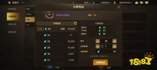 dnf手游55版本末期囤什么材料好 55版本囤積資源一覽