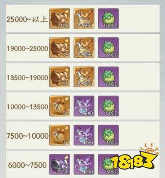 问道手游官方版本下载