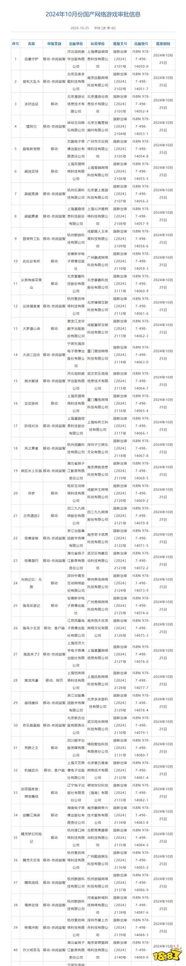 《光明记忆无限》手机版登场，2024年10月国产游戏版号下发