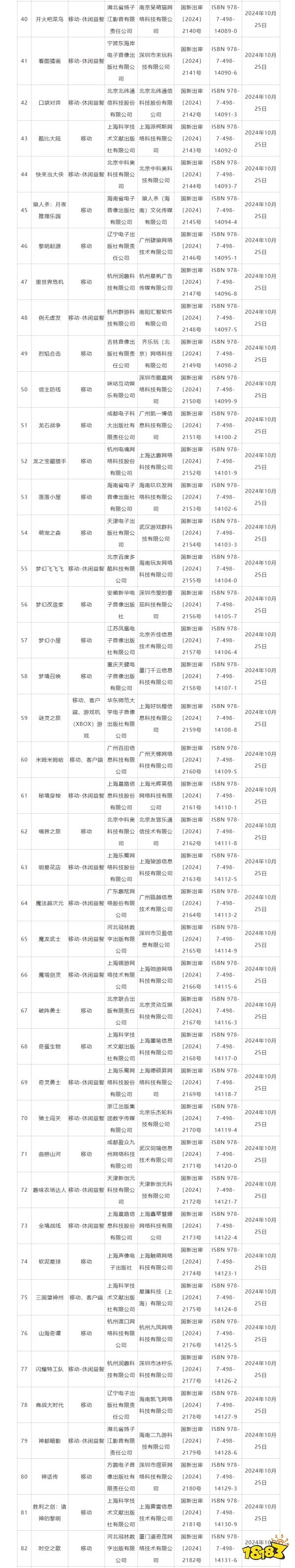 《光明记忆无限》手机版登场，2024年10月国产游戏版号下发