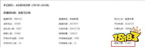 lol狂封之力是什么梗 英雄聯盟狂封之力的梗介紹