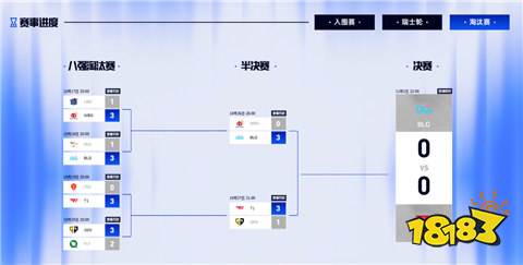 lol全球总决赛2024赛程表汇总 2024s14全球总决赛赛程表一览