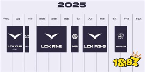 2025LCK新賽制規則是什么 2025LCK最新賽制詳細介紹