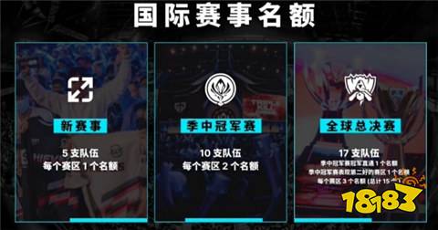 2025LCK新賽制規則是什么 2025LCK最新賽制詳細介紹