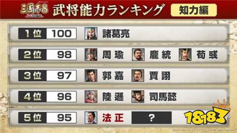 三國(guó)志8重制版哪個(gè)武將智力高 三國(guó)志8重制版智力武將排行一覽