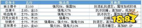 大话西游手游百度版本