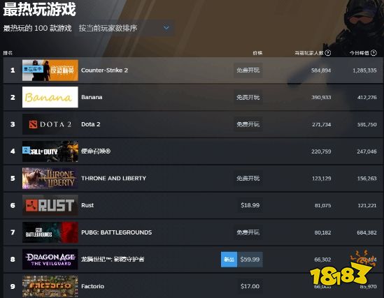 政治正确潜移默化成功了？《龙腾世纪4》Steam多半好评：DEI元素不影响游戏体验感