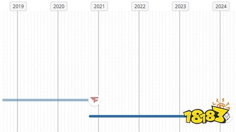 CSGO职业选手NiKo怎么样 2024最新Niko个人资料介绍