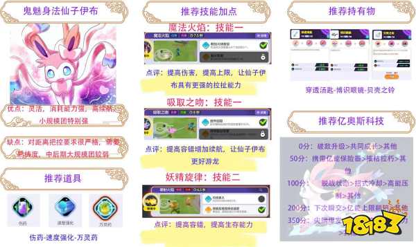 宝可梦大集结伊布培养攻略大全 伊布技能加点持有物推荐