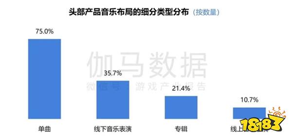 2024游戏IP报告：1~9月规模1960亿 68%用户愿为之付费