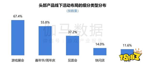 2024游戏IP报告：1~9月规模1960亿 68%用户愿为之付费