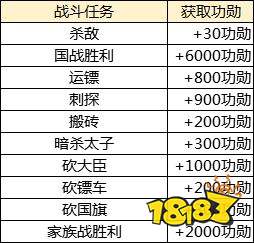 綠色征途巨人懷舊版下載