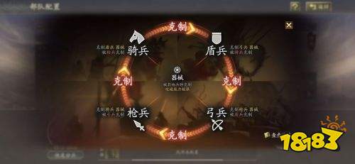 三國志戰略版新手怎么玩 三國志戰略版新手快速入門攻略