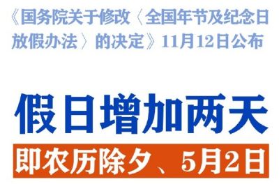 一图看懂新节假日安排！假期增加两天!2025年部分节假日安排通知