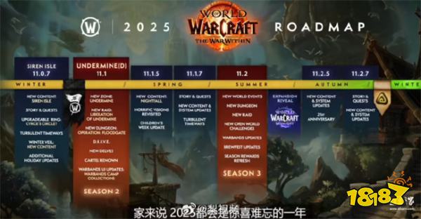 暴雪公布《魔兽世界》2025年更新路线图，‘地心之战’剧情将迎新篇章