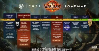 暴雪公布《魔兽世界》2025年更新路线图，‘地心之战’剧情将迎新篇章