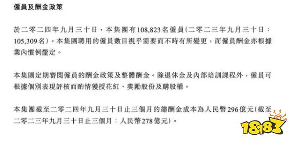 腾讯员工人均年薪超百万，这才是打工天花板